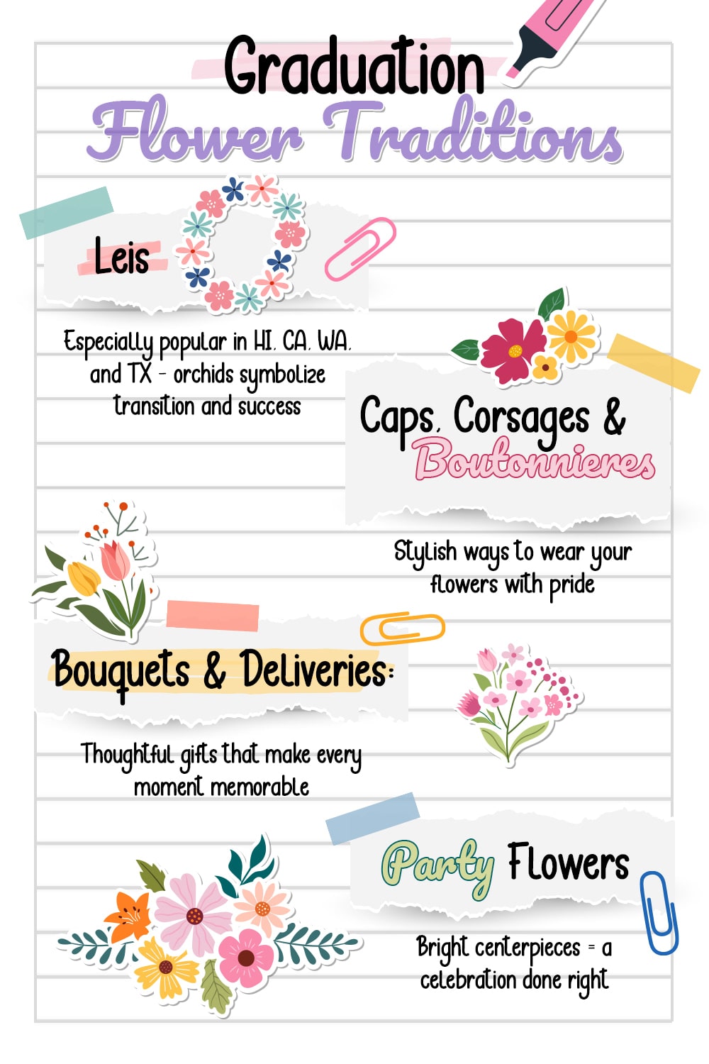 Graduation Flower Traditions: Leis, Boutonnieres, Bouquets and Party Flowers